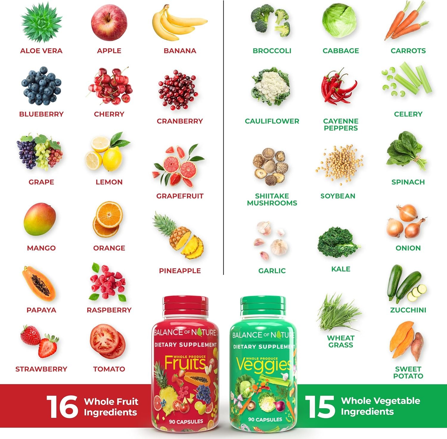 Balance of Nature Fruits & Veggies -90 Veggie Capsules - 1 Set